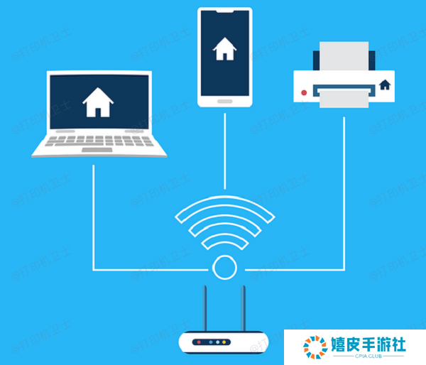 确保硬件与软件准备就绪