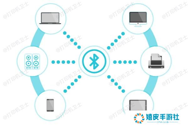 蓝牙连接