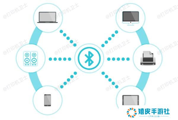 使用蓝牙连接 使用蓝牙连接