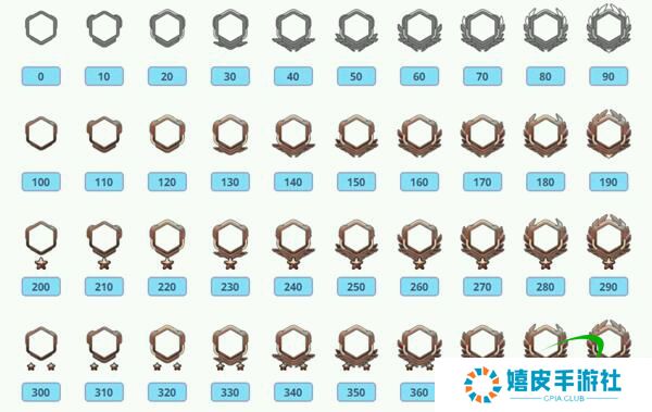 守望先锋头像框怎么获得 守望先锋头像框解锁教程