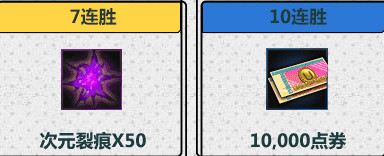 封印者PVP竞技场玩法攻略 竞技场奖励介绍