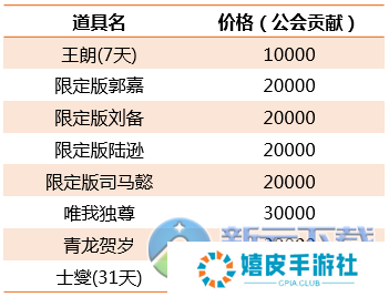 三国杀公会商店卖什么道具 三国杀公会商店武将价格