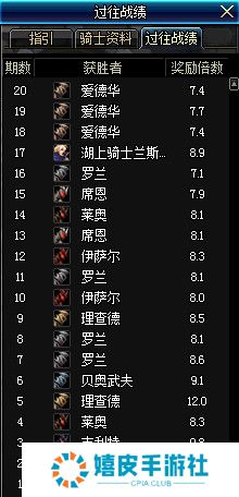 dnf国庆赛马活动攻略技巧 教你如何投注赛马竞猜赚钱
