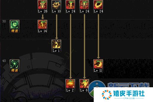 dnf黑暗武士自觉刷图加点 DK黑武觉醒加点及技能组合推荐