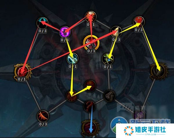 魔兽世界7.0血dk神器加点思路