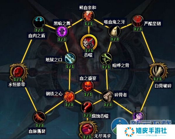 魔兽世界7.0血dk神器加点思路