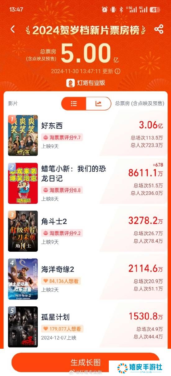 极乐软件园