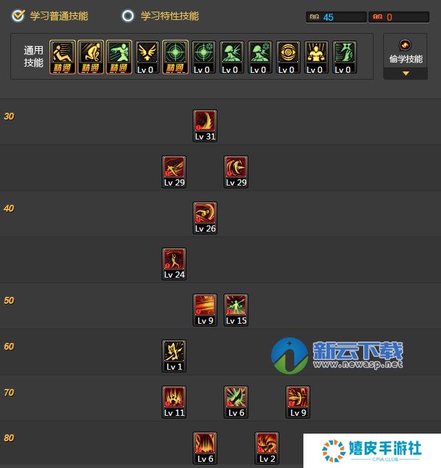 dnf不灭战神90刷图加点 2017关羽二觉不灭战神技能加点推荐