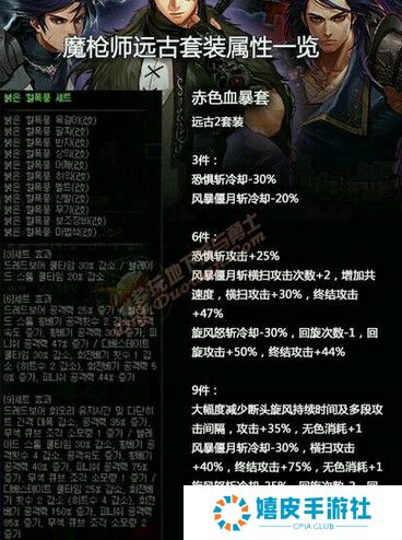 DNF86征战者二觉刷图加点方案详解
