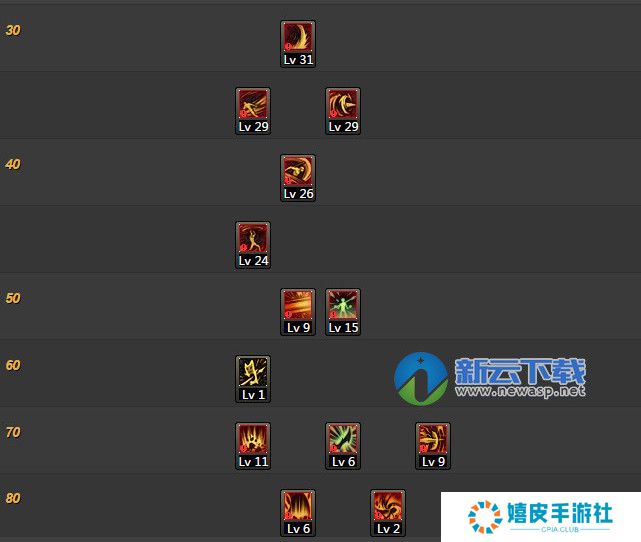 DNF86征战者二觉刷图加点方案详解